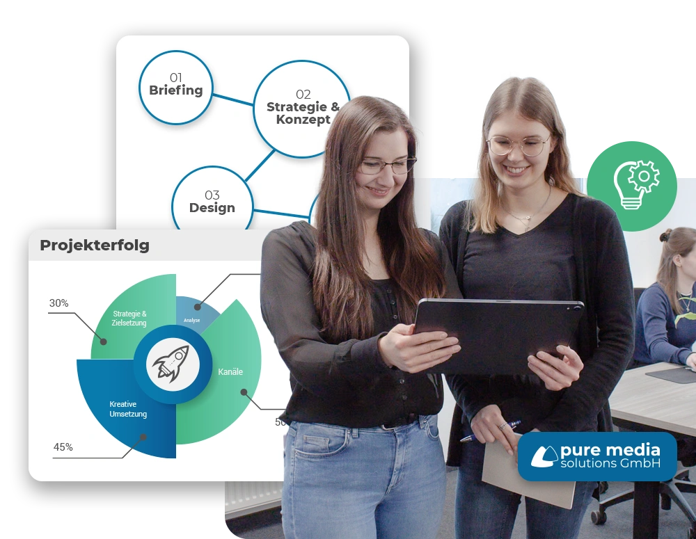Starte dein Projekt mit pure media solutions!